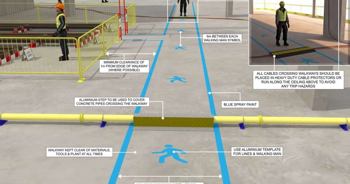 Service Standards Visual Careys Visual Standards - #BetterEveryDay | Careys